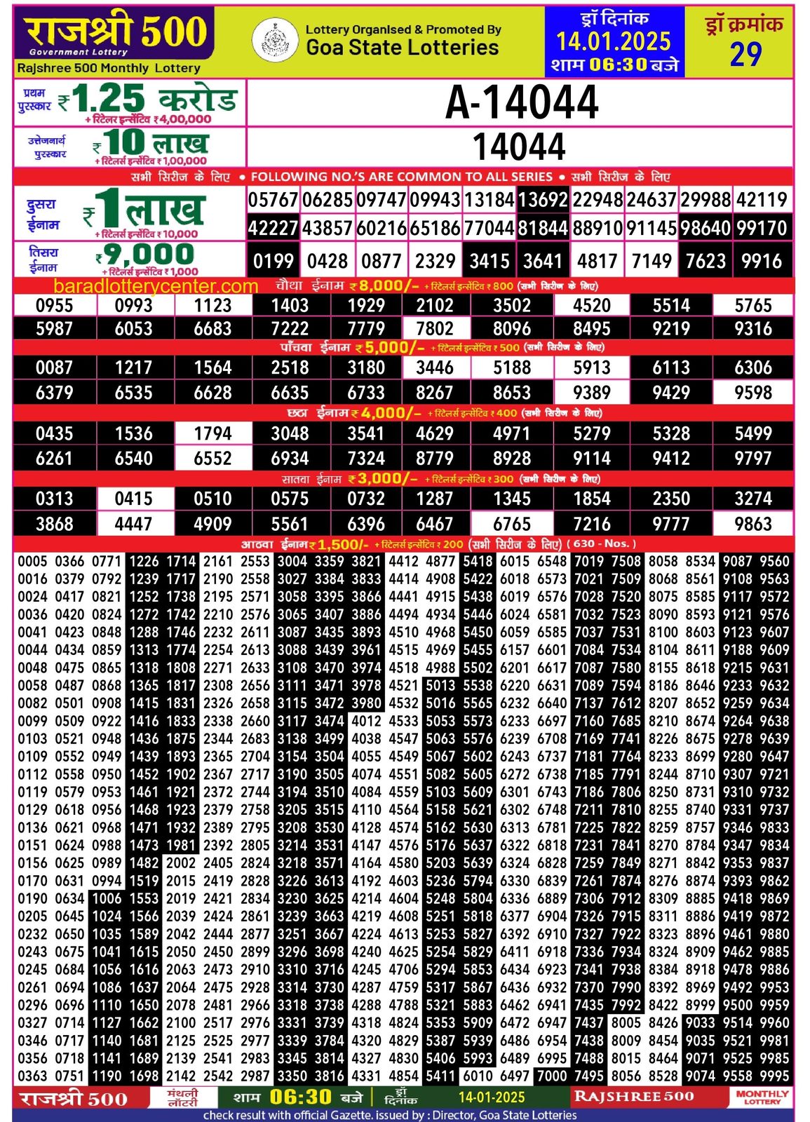 Rajshree 500 Monthly Lottery Result Draw Date 14-1-25 6-30PM lottery result